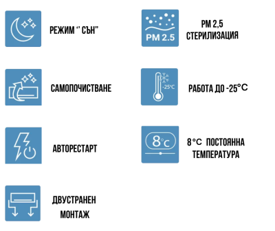 Инверторен климатик AUX C Comfort ASW-H24F4A4/CAR3DI-C8