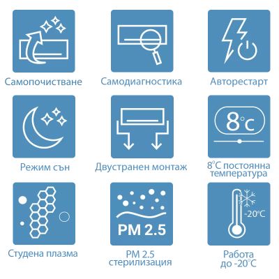 Инверторен климатик AUX J-Smart ASW-H18E3E4/JOR3DI-C0