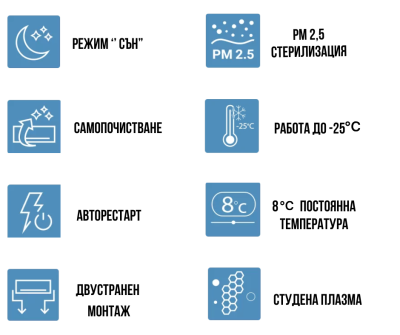 Инверторен климатик AUX C Comfort ASW-H12C5A4/CBR3DI-D0 - черно