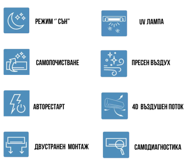 Инверторен климатик AUX Q-Plus ASW-H12C5C4/BQAR3DI-C1